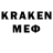 Кодеиновый сироп Lean Purple Drank forex forbes